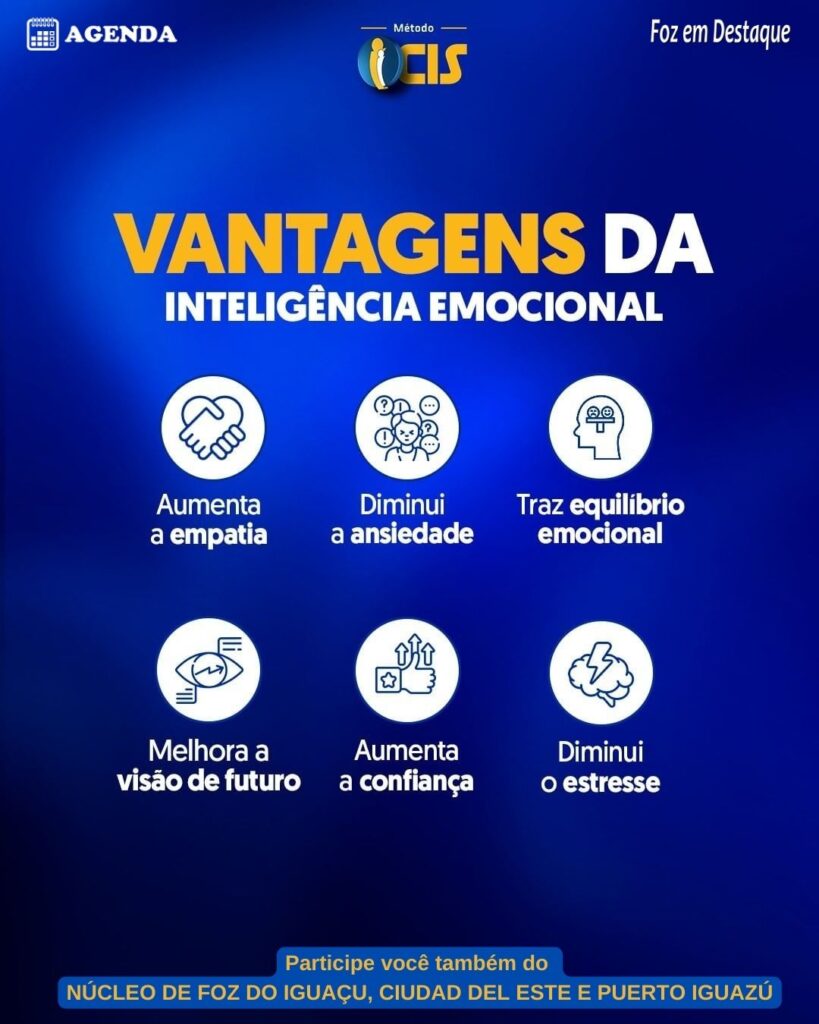 PAULO VIEIRA METODO CIS