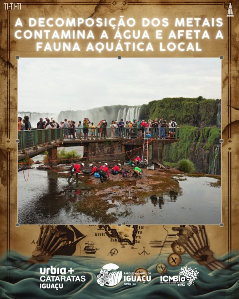 Mário Macedo Junio.
Ceo Urbia Cataratas
Colheta de Moedas
Não Jogue Moedas
Moedas Cataratas Iguaçu